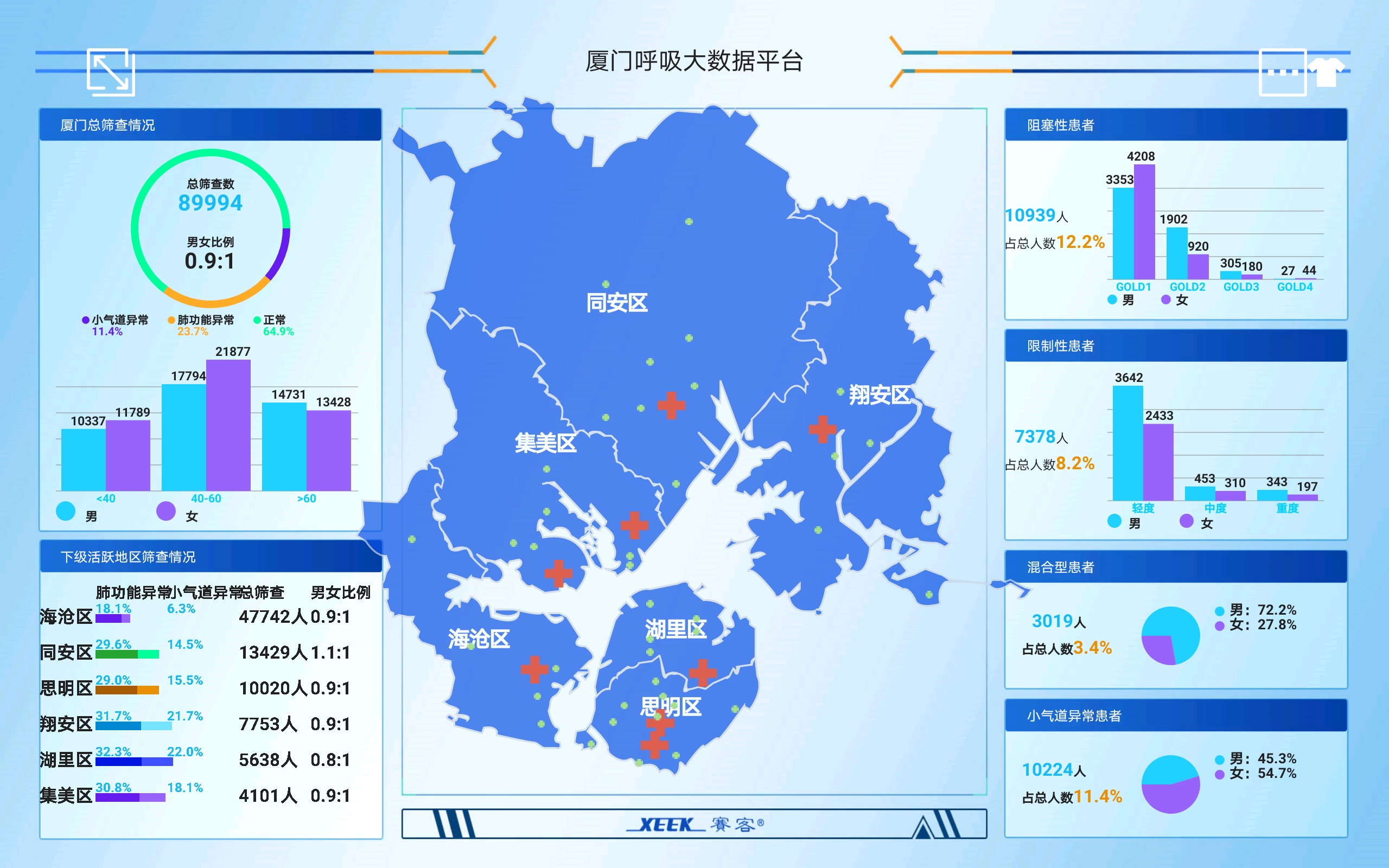 &#20061;&#24030;&#25163;&#26426;&#29256;&#30331;&#24405;&#20837;&#21475;&#45;&#20061;&#24030;&#65288;&#20013;&#22269;&#65289;&#23448;&#26041;&#32593;&#31449;