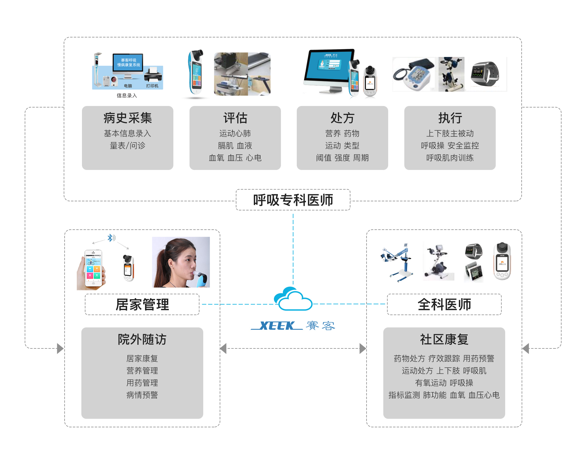 &#20061;&#24030;&#25163;&#26426;&#29256;&#30331;&#24405;&#20837;&#21475;&#45;&#20061;&#24030;&#65288;&#20013;&#22269;&#65289;&#23448;&#26041;&#32593;&#31449;