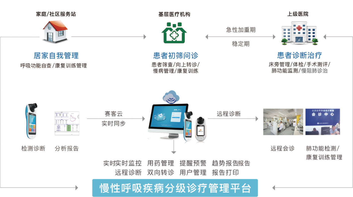 &#20061;&#24030;&#25163;&#26426;&#29256;&#30331;&#24405;&#20837;&#21475;&#45;&#20061;&#24030;&#65288;&#20013;&#22269;&#65289;&#23448;&#26041;&#32593;&#31449;